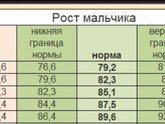 Пост крик души.