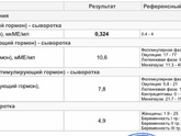 Ттг ⁉️