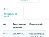 Утром переделала тест