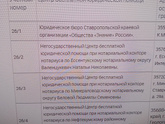 Посоветуйте юристов по семейному и уголовному праву!