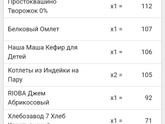 Похудение. Реально ли?