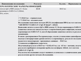 Всем приветик))) Сдала на