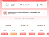 Посоветуйте отель в турции