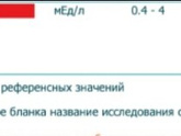 Низкий ТТГ