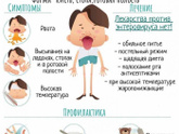 Аллергия на собачью шерсть.