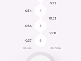 Схватки?