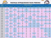 Просто интересно 😁