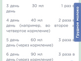 Как вводить новую смесь? Объясните пожалуйста 🥺