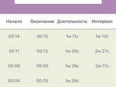 Счетчик