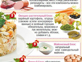 Помидоры черри оливье отзывы, кто так делает?
