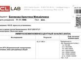 7 ДПП