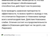 Как развести Цефтриаксон.