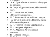 Список литературы 7 класс