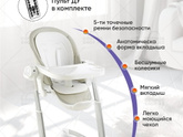 Стульчик электрокачел и шезлонг 0+