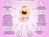 Короче говоря малышка не болеет