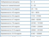 Мои грандиозные планы