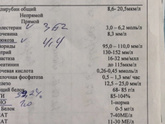 Девчонки , кто понимает