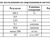 Рфмк на 5 дпп.