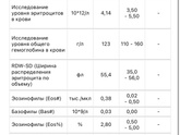 Девочки привет.