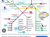 Реально ли добраться в Питере