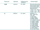 Пришел хгч