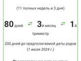 Вот объясните тугодуму??‍♀️ по