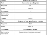 Девчат посмотрите результат у