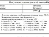 Помогите расшифровать?