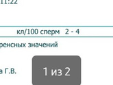 Плохая морфология спермограммы