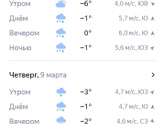 Проводили февраль)