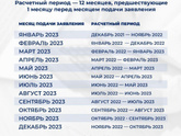 Самозанятость
