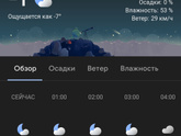 Так не хочется такой погоды....