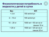 Как напоить трехлетку? Нужны лайфхаки