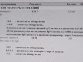 Анализы.