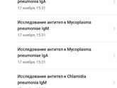 Девочки