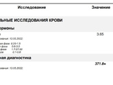 Прогестерон!!! Помогите разобраться?