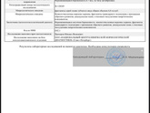 Помогите расшифровать анализ