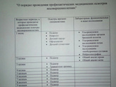 Девочки всем привет!