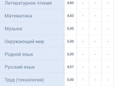 Эххх...Переносится мой отпуск😩