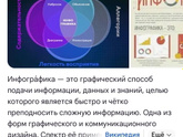 Инфографика