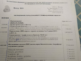 Девочки, посмотрите, пожалуйста.