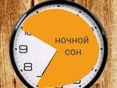 Когда перешли на 2 дневных сна?