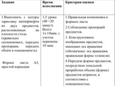 Попросилась дочь в художественную школу