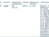 Хгч