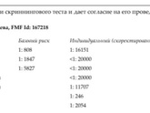 Девочки помогите разобраться с