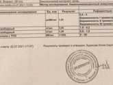 Девочки, антитела к ТПО