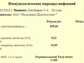 Болела ли я в детстве вирусом Эпштейна-Барр?
