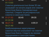 Сил уже нет.