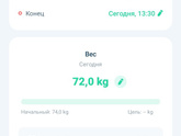 Интервальное голодание - день 2)