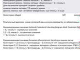 Повышен «Общий белок» критично?
